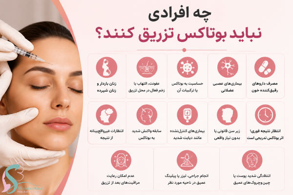 کاندیدای نامناسب بوتاکس