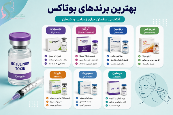 انواع برندهای بوتاکس